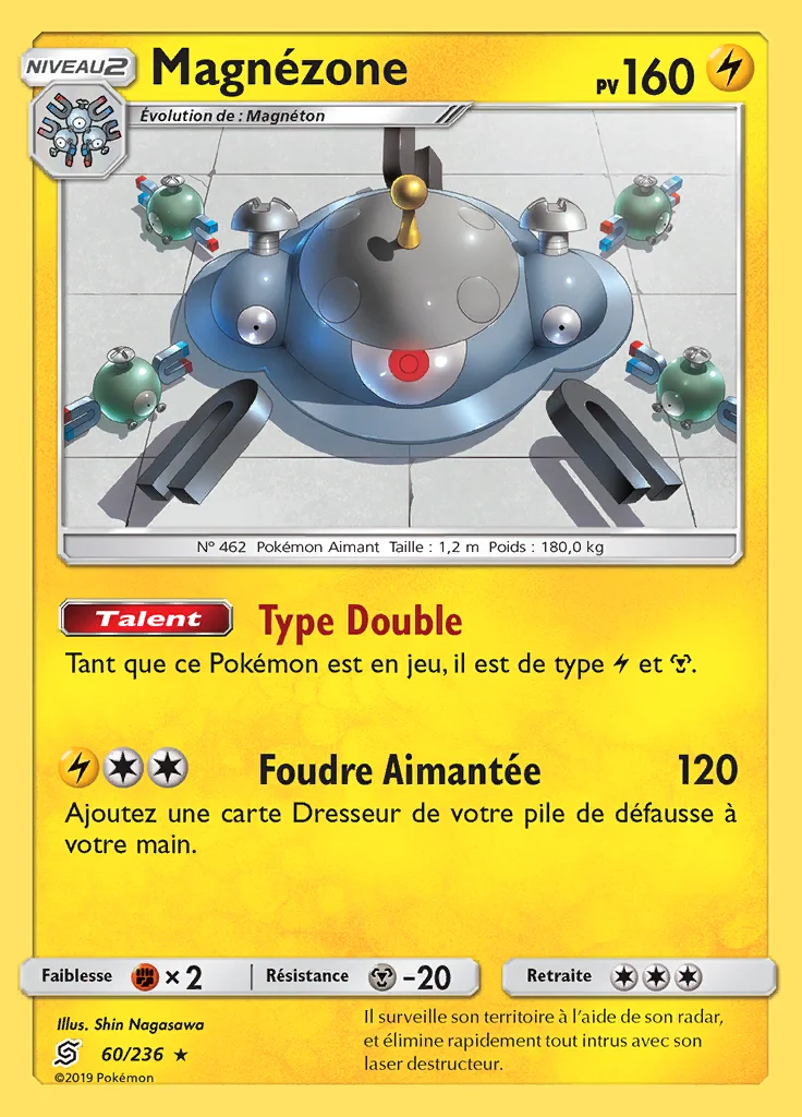 Magnézone