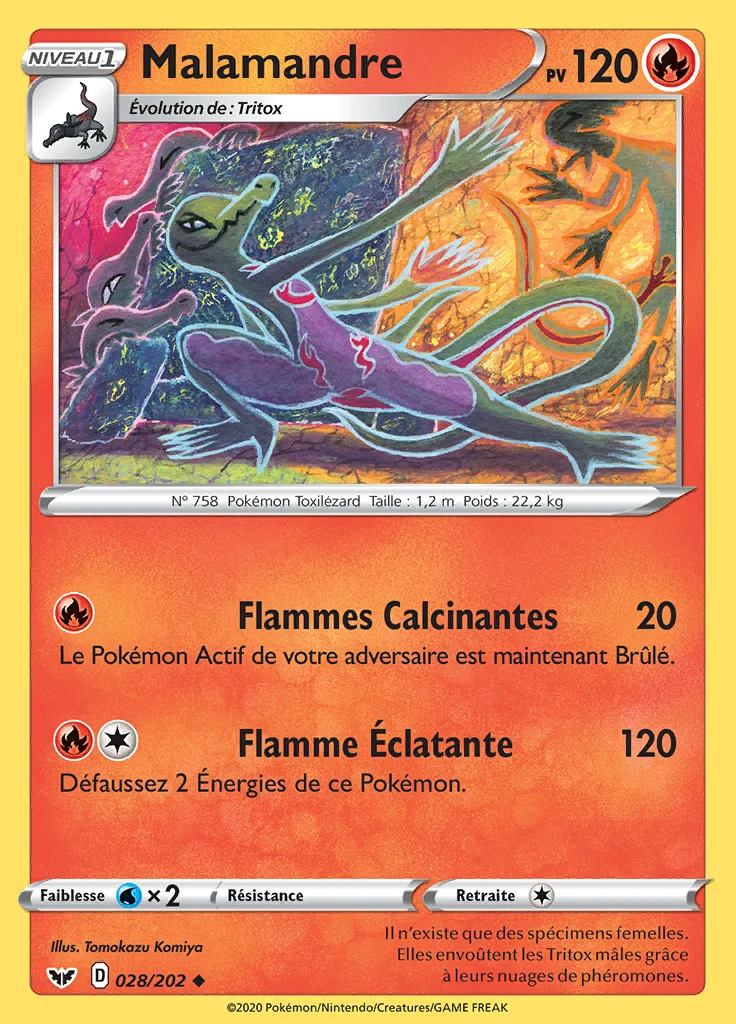 Malamandre