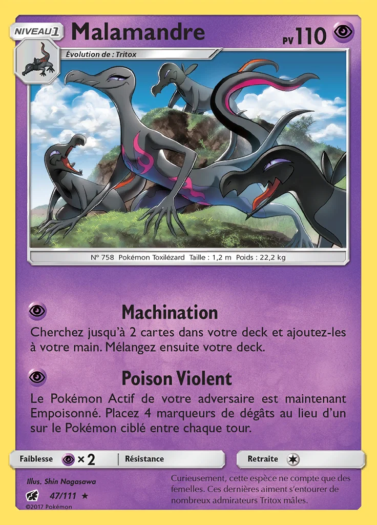 Malamandre