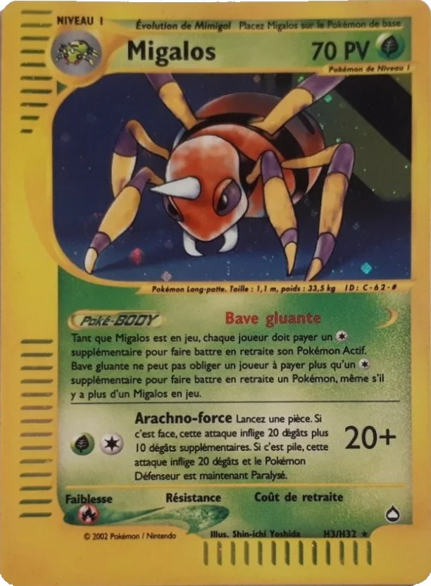 Migalos