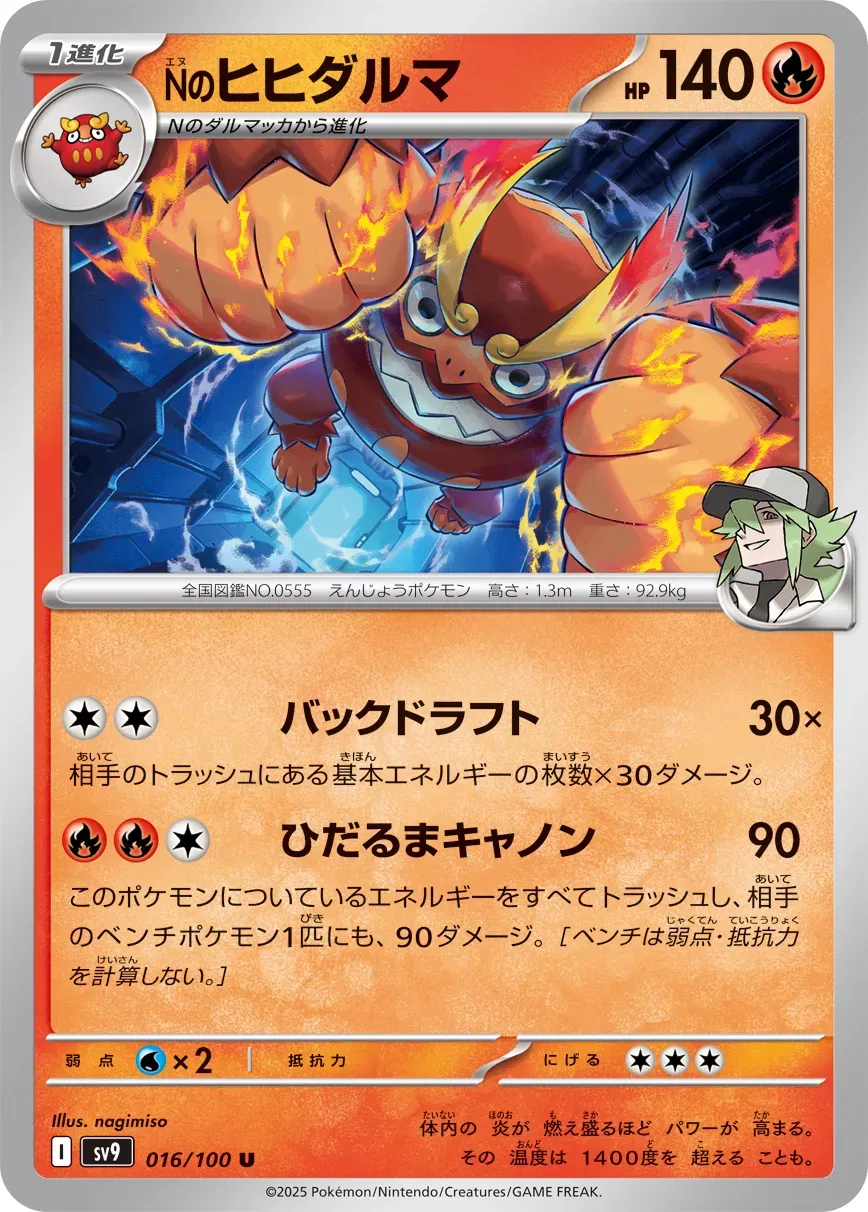 Darumacho de N