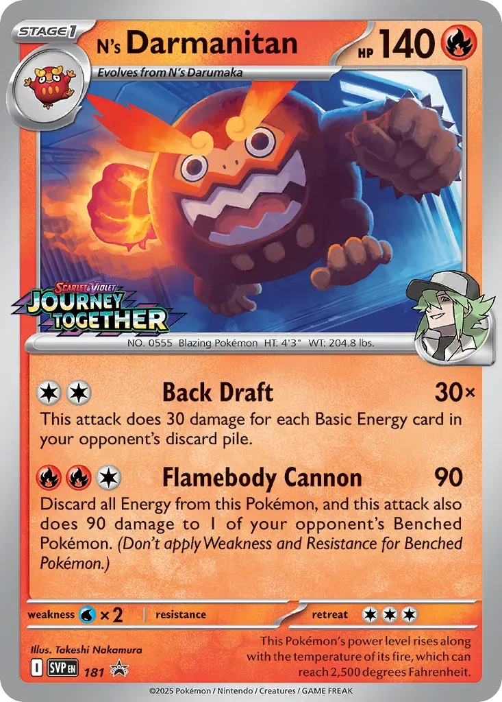 Darumacho de N