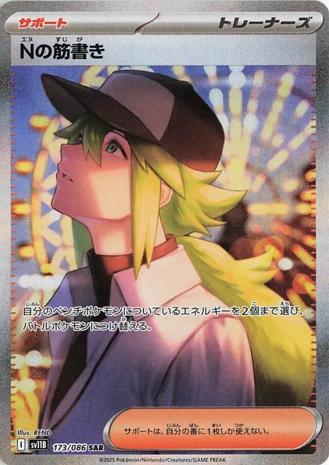 N's Plot
