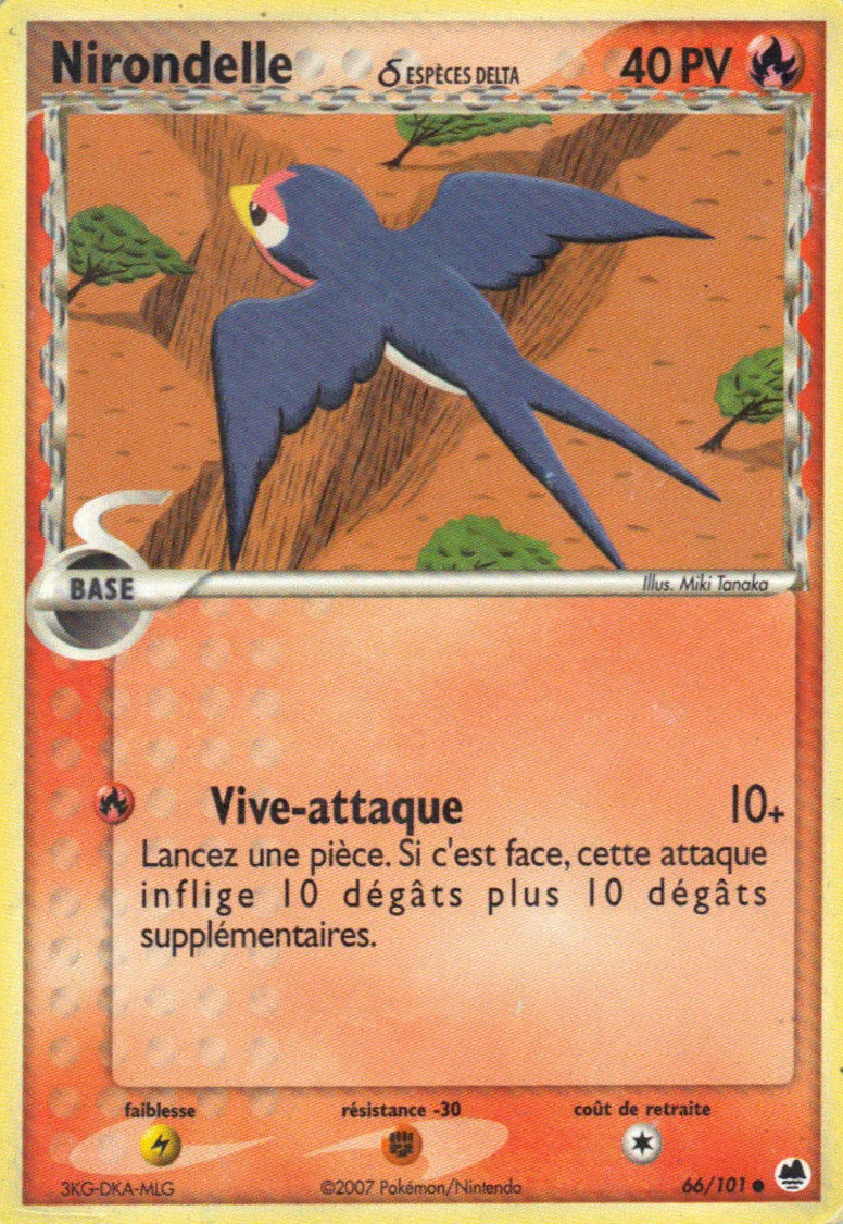 Nirondelle 