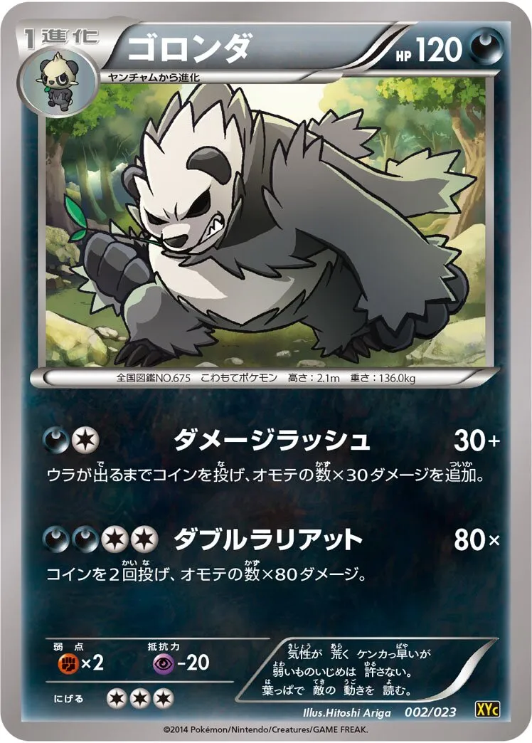 Pandarbare