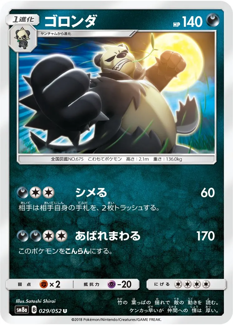 Pandarbare