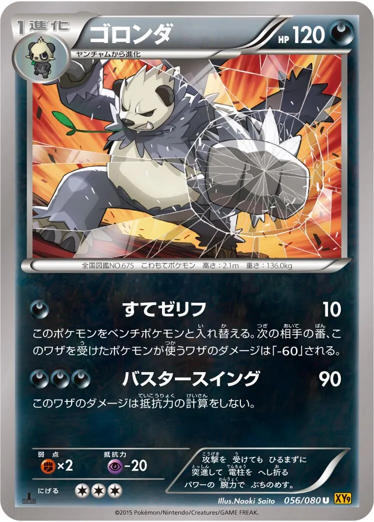 Pandarbare