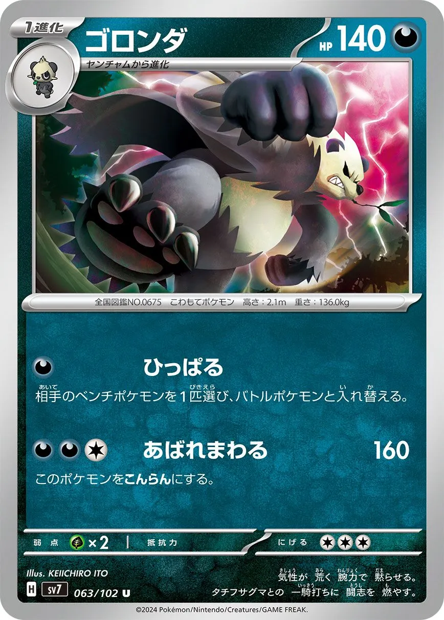 Pandarbare