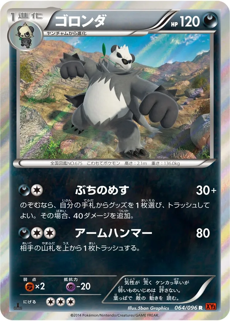 Pandarbare