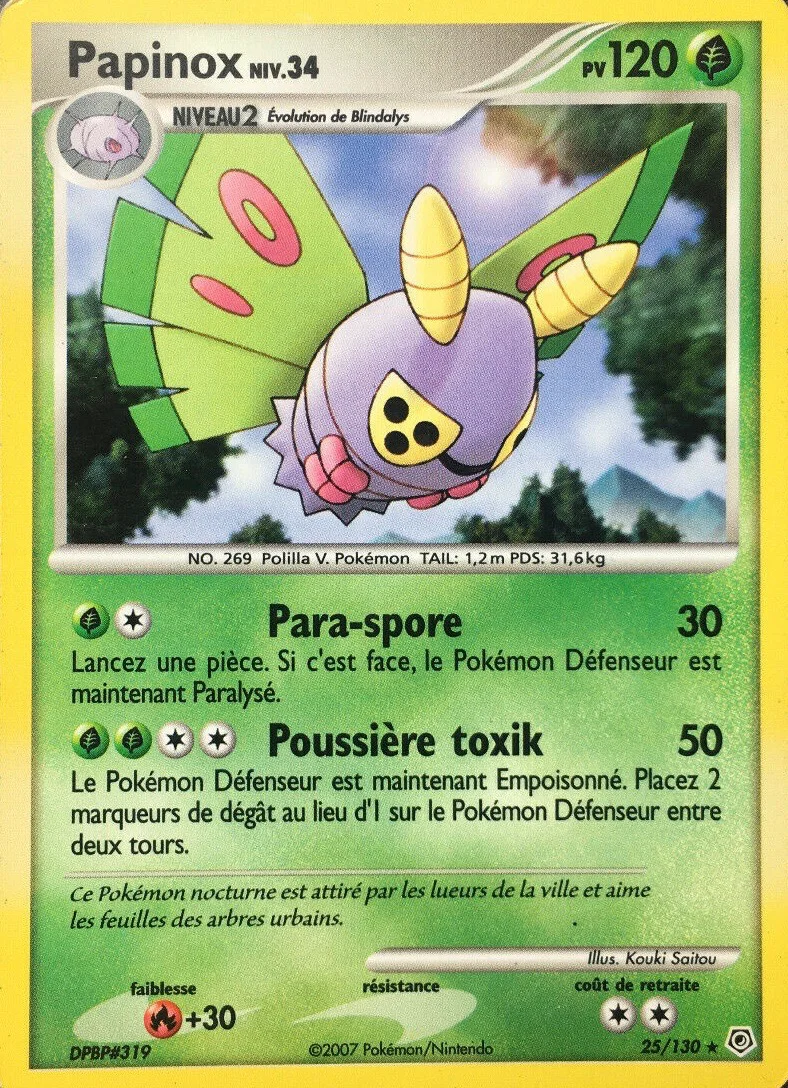 Papinox