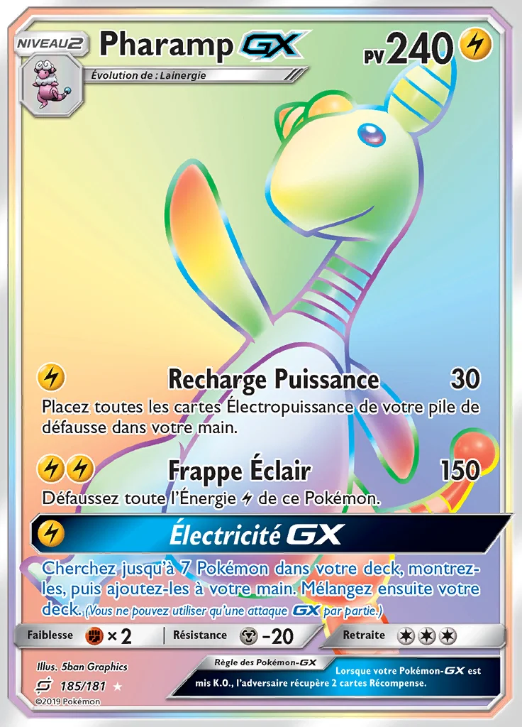 Pharamp-GX
