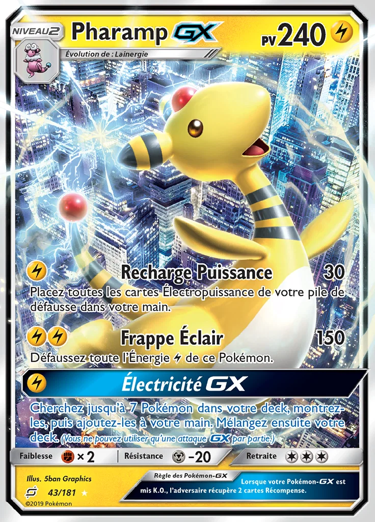 Pharamp-GX