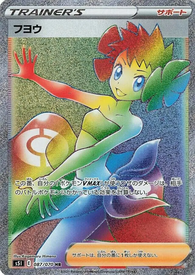 Spectra