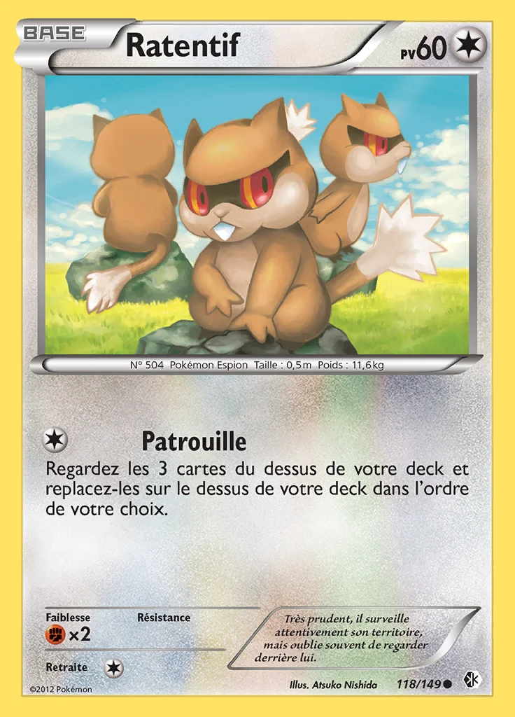 Ratentif
