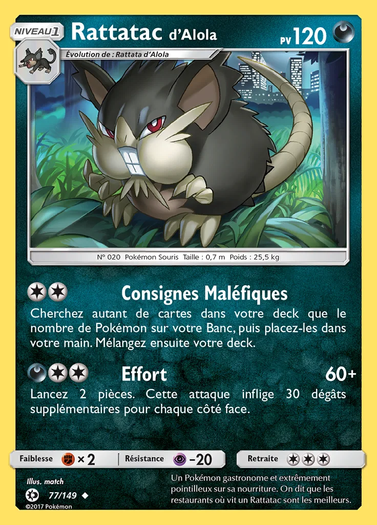 Rattatac d'Alola