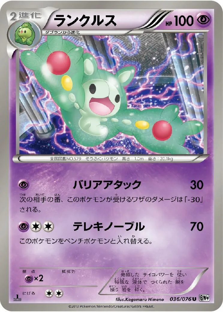Symbios