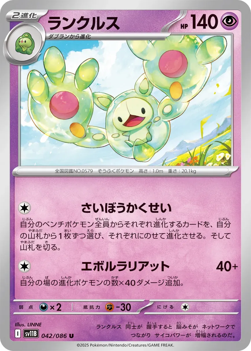 Symbios