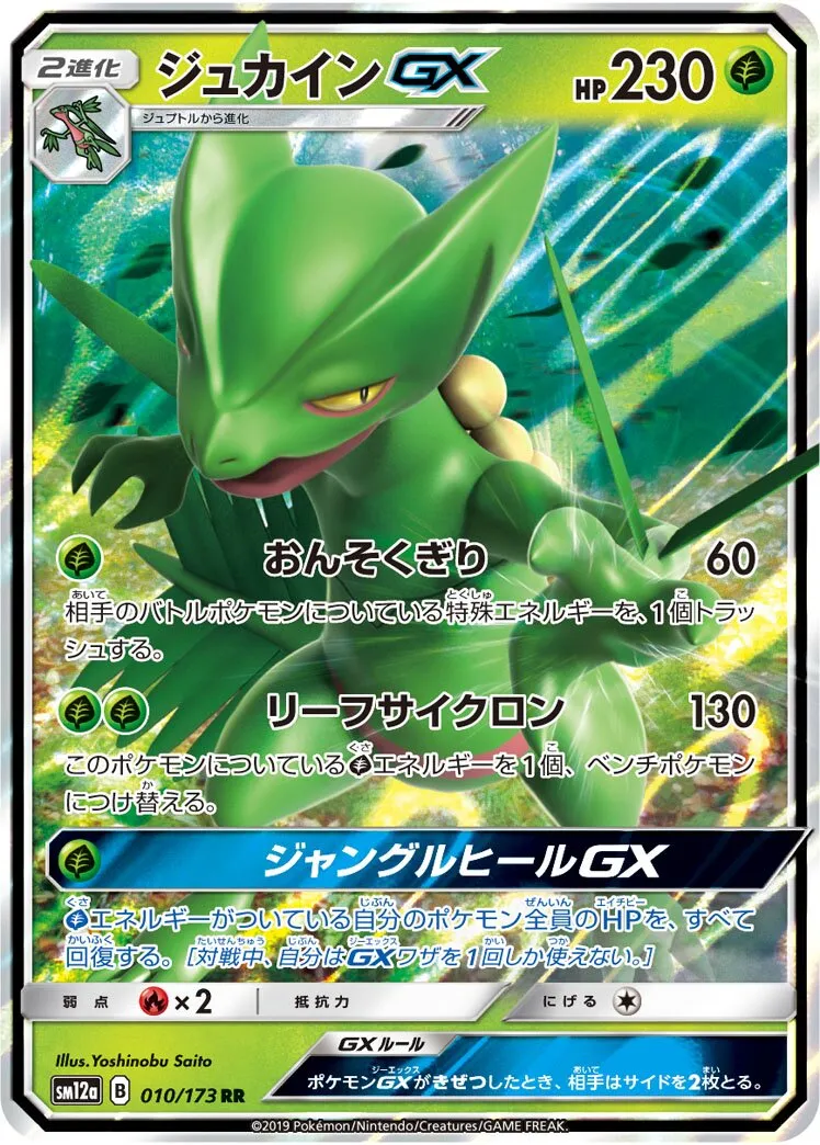 Jungko-GX