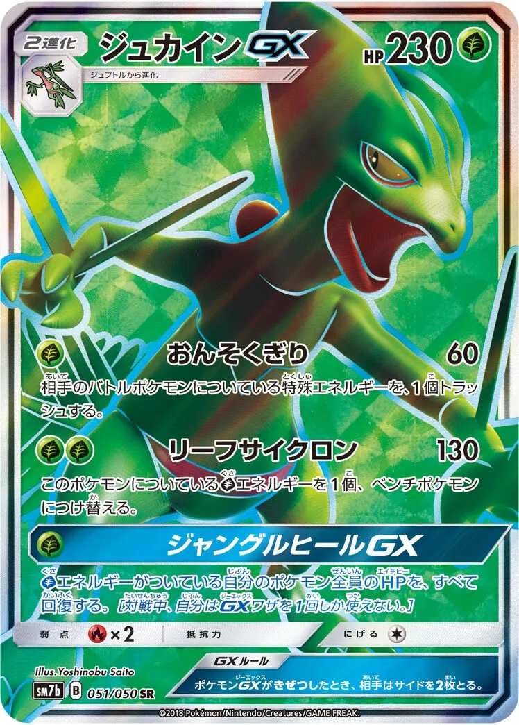 Jungko-GX