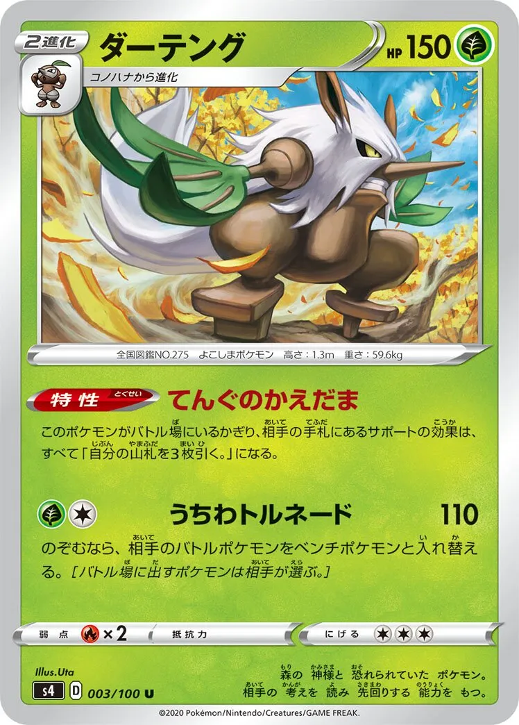 Tengalice