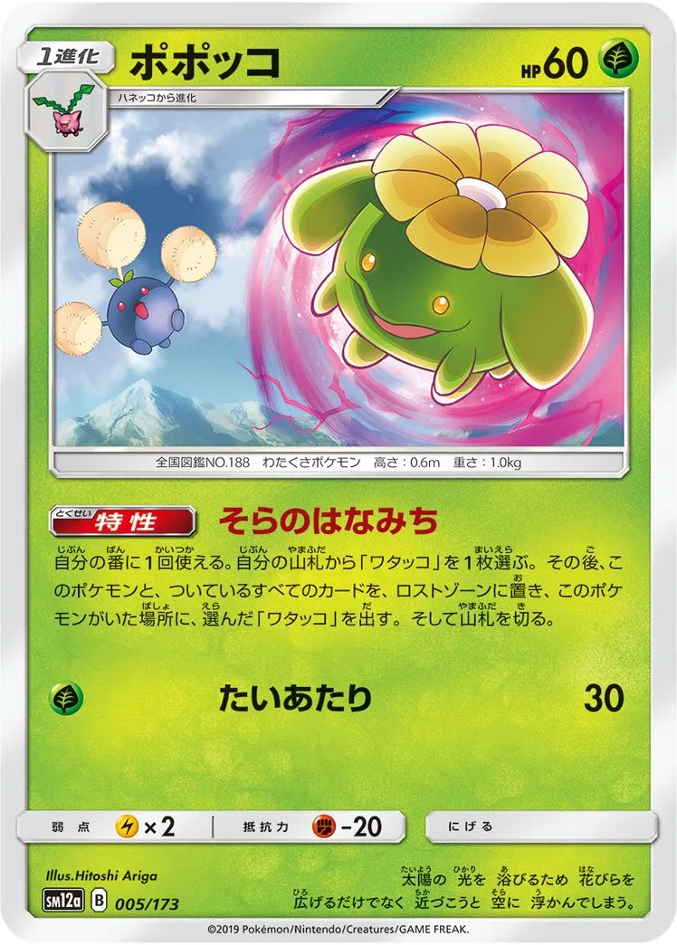Floravol