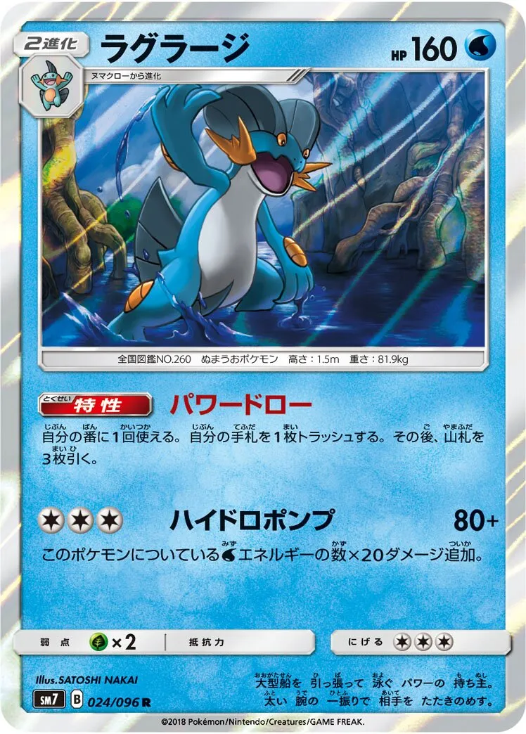 Laggron