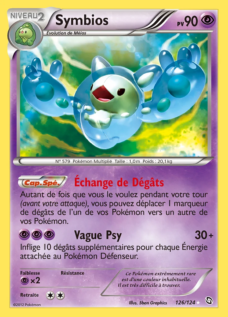 Symbios