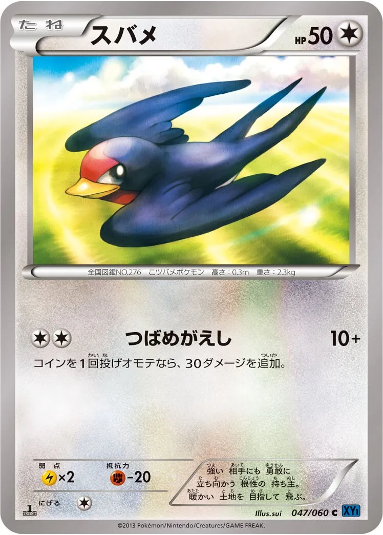 Nirondelle 