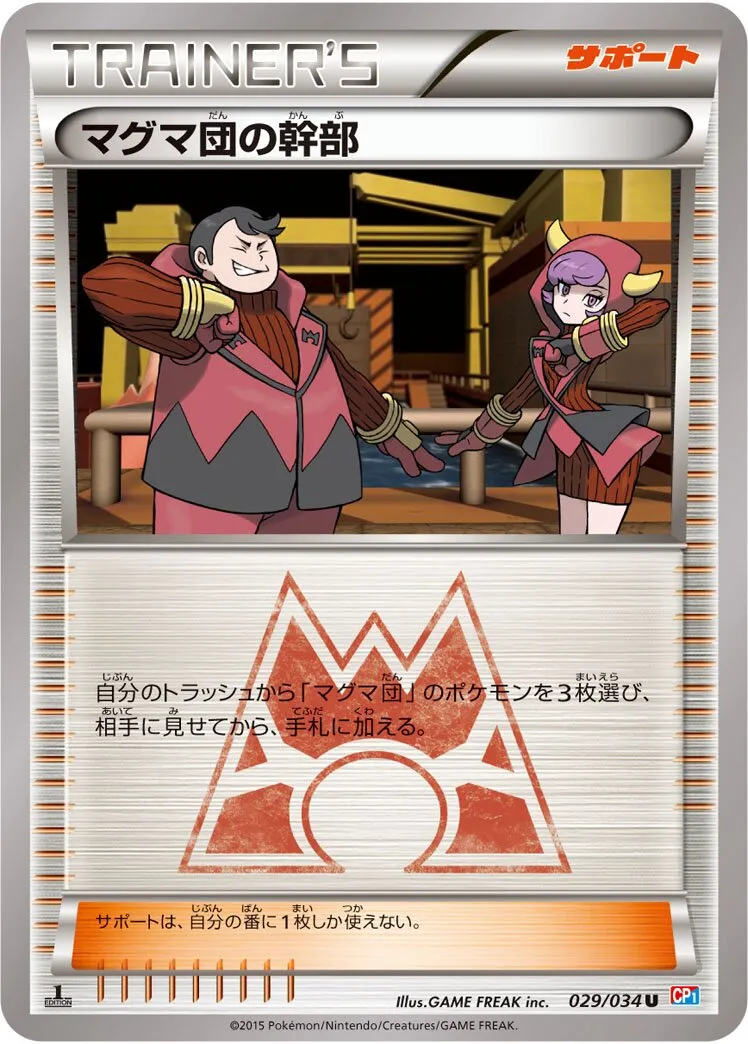 Admin Team Magma