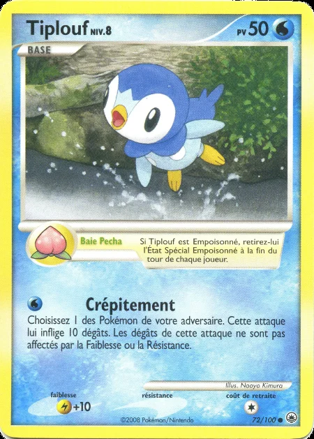 Tiplouf