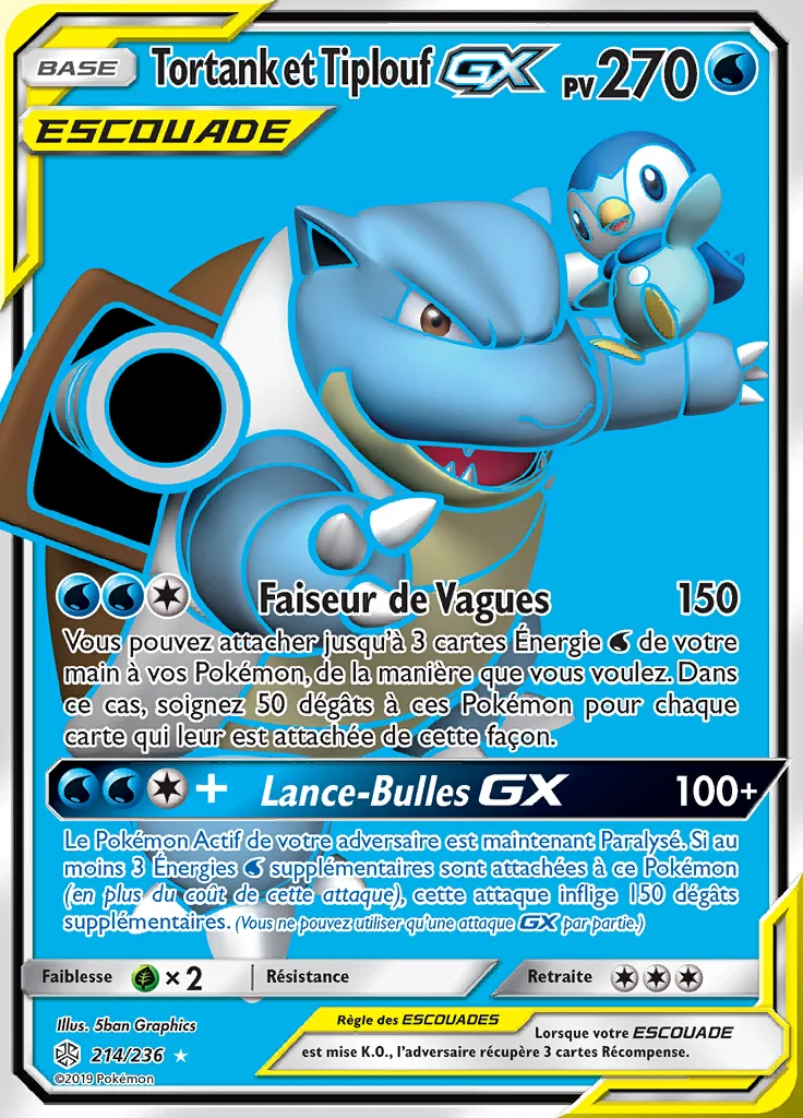 Tortank et Tiplouf-GX