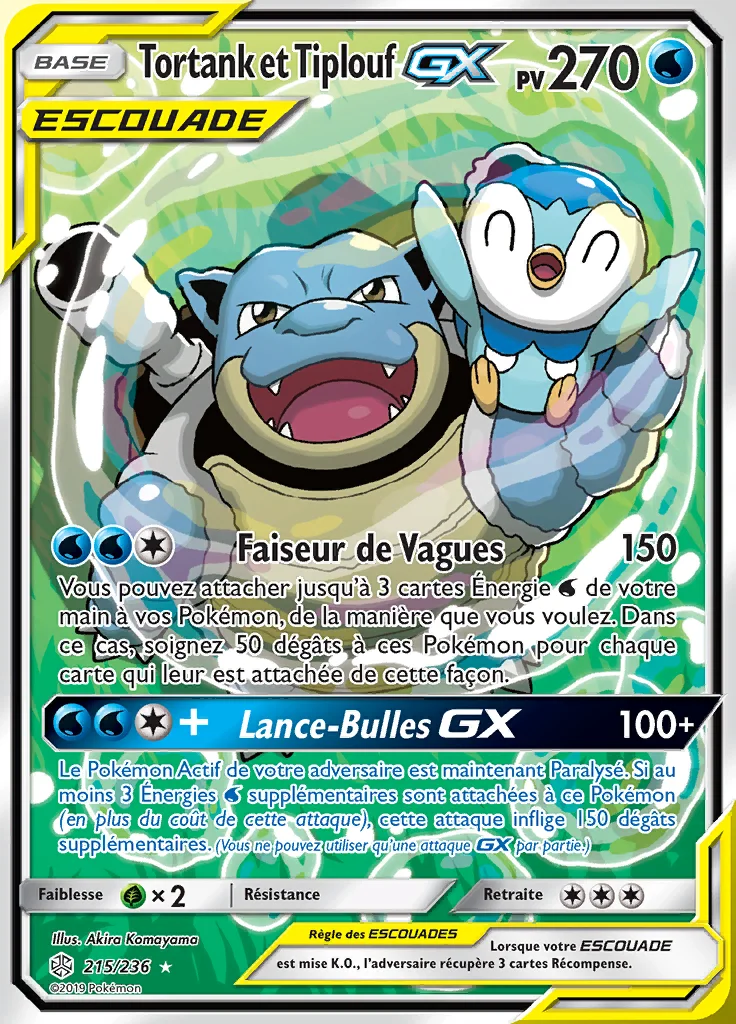 Tortank et Tiplouf-GX