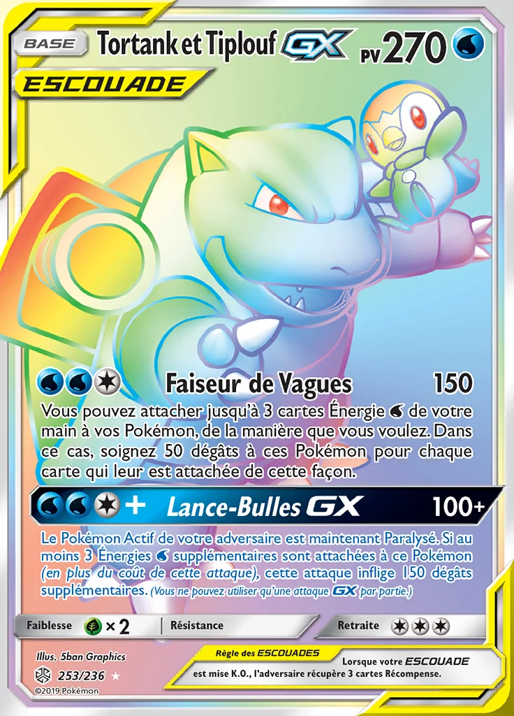 Tortank et Tiplouf-GX