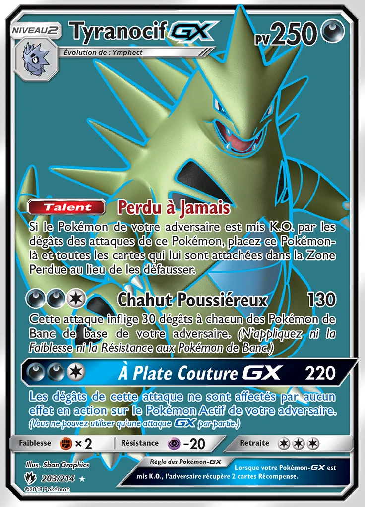 Tyranocif-GX