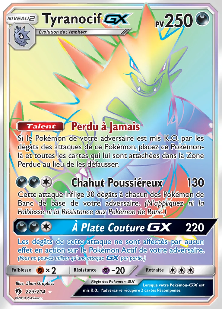 Tyranocif-GX