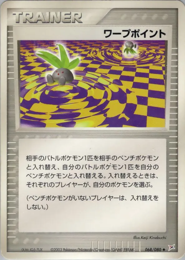 Point de distorsion