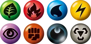 Energies 2002